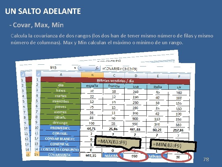 UN SALTO ADELANTE - Covar, Max, Min Calcula la covarianza de dos rangos (los