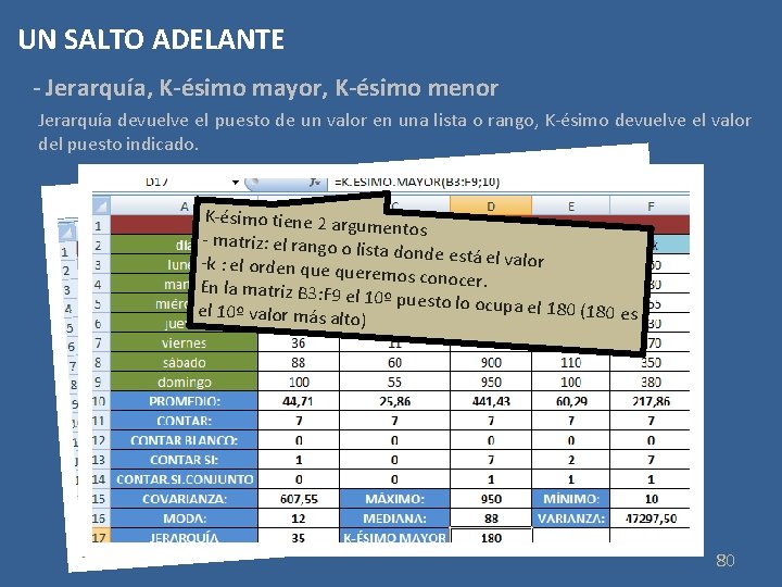 UN SALTO ADELANTE - Jerarquía, K-ésimo mayor, K-ésimo menor Jerarquía devuelve el puesto de