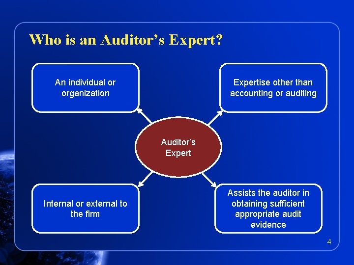 Who is an Auditor’s Expert? An individual or organization Expertise other than accounting or