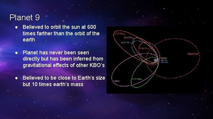 Planet 9 ● Believed to orbit the sun at 600 times farther than the