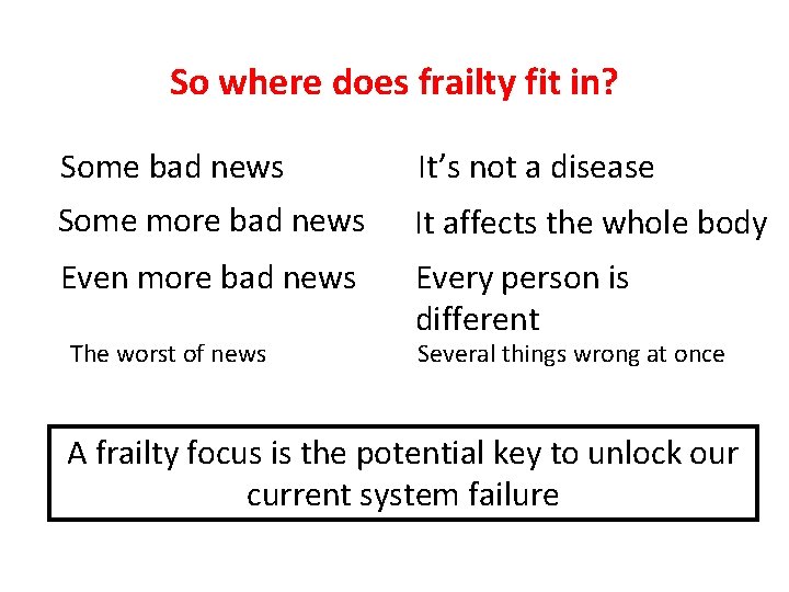 So where does frailty fit in? Some bad news It’s not a disease Some So where does frailty fit in? Some bad news It’s not a disease Some