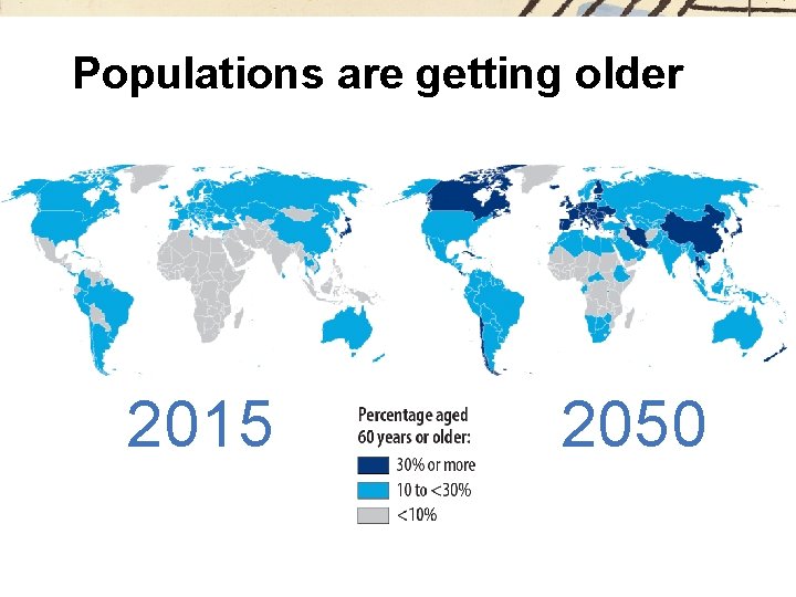 Populations are getting older 2015 2050 Populations are getting older 2015 2050