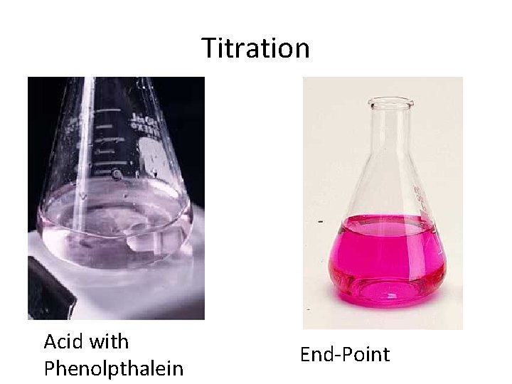 Titration Acid with Phenolpthalein End-Point 
