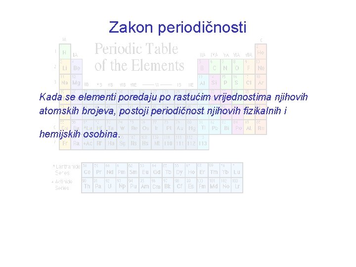 Zakon periodičnosti Kada se elementi poredaju po rastućim vrijednostima njihovih atomskih brojeva, postoji periodičnost