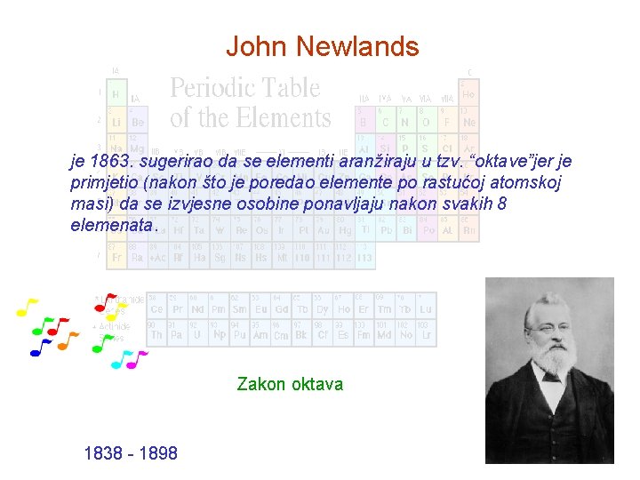 John Newlands je 1863. sugerirao da se elementi aranžiraju u tzv. “oktave”jer je primjetio