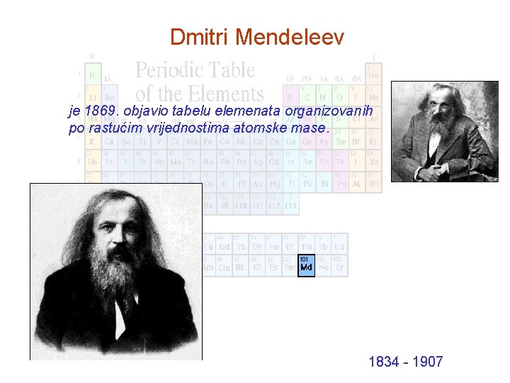 Dmitri Mendeleev je 1869. objavio tabelu elemenata organizovanih po rastućim vrijednostima atomske mase. 1834