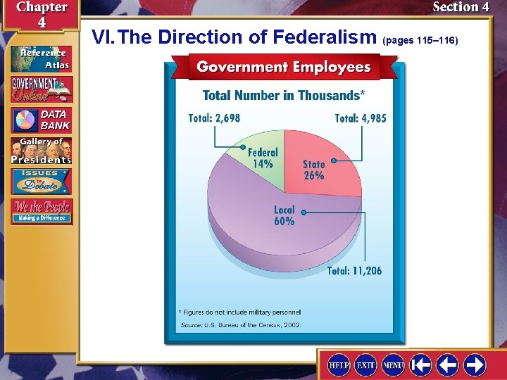 VI. The Direction of Federalism (pages 115– 116) 