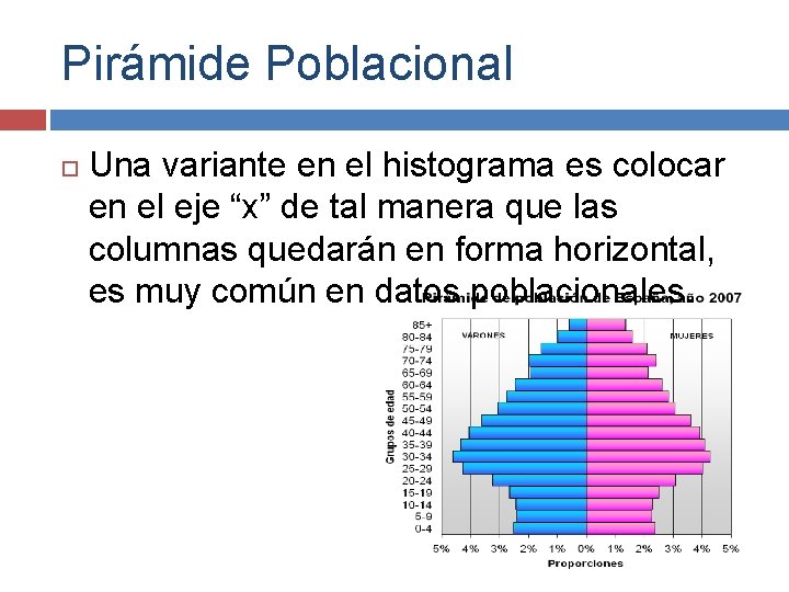 Pirámide Poblacional Una variante en el histograma es colocar en el eje “x” de