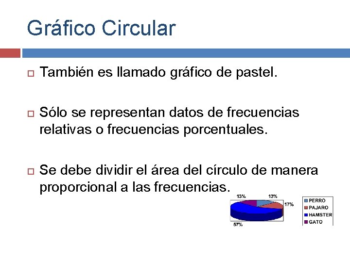 Gráfico Circular También es llamado gráfico de pastel. Sólo se representan datos de frecuencias