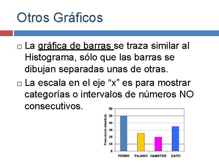 Otros Gráficos La gráfica de barras se traza similar al Histograma, sólo que las