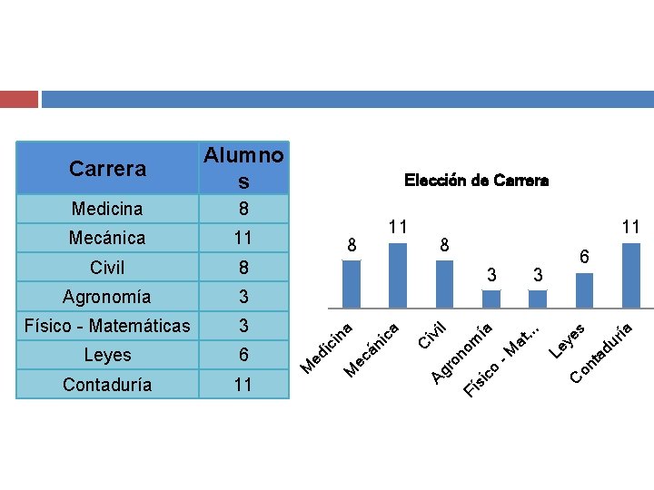 6 ye C s on ta du ría -M Le . 3 at. .