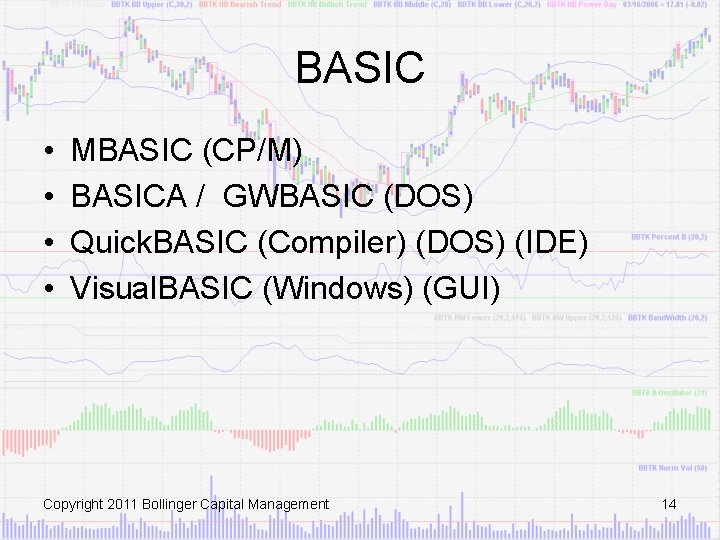 BASIC • • MBASIC (CP/M) BASICA / GWBASIC (DOS) Quick. BASIC (Compiler) (DOS) (IDE)