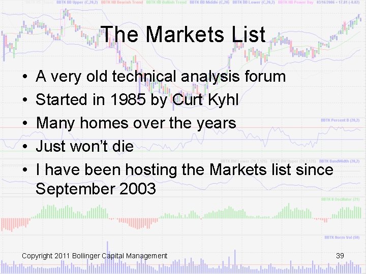 The Markets List • • • A very old technical analysis forum Started in