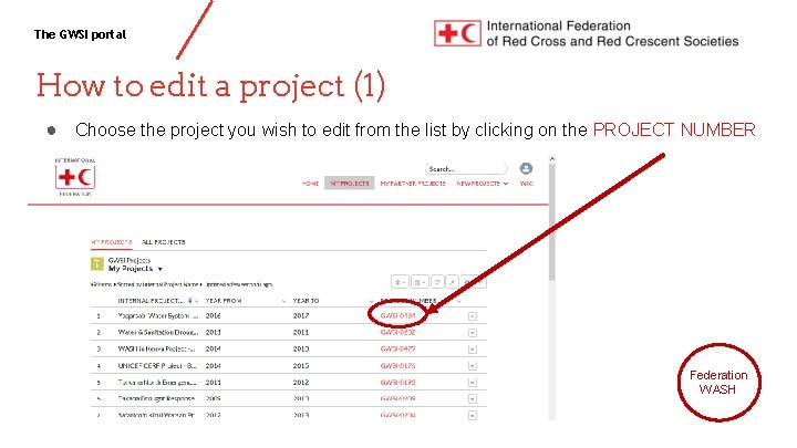 The GWSI portal How to edit a project (1) ● Choose the project you