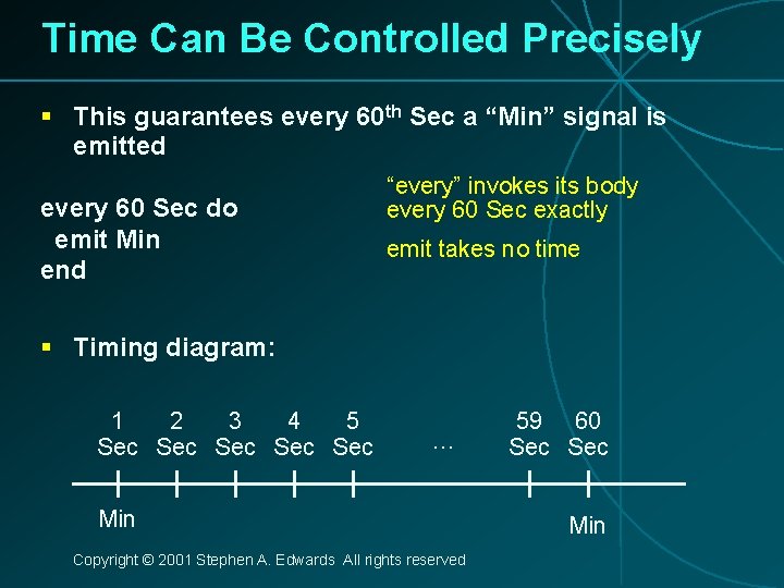 Time Can Be Controlled Precisely § This guarantees every 60 th Sec a “Min”