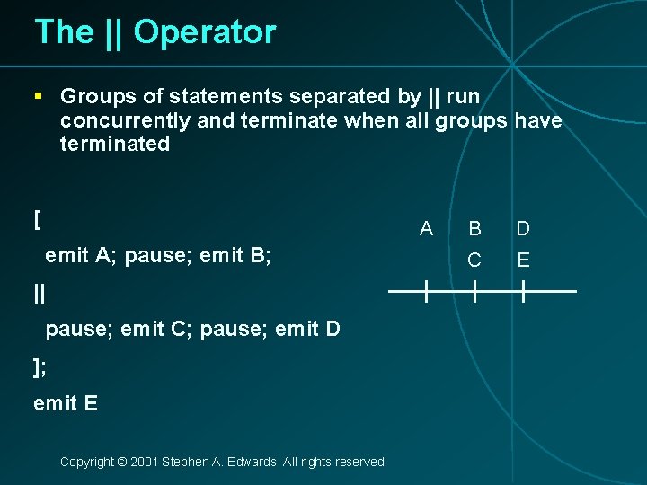 The || Operator § Groups of statements separated by || run concurrently and terminate