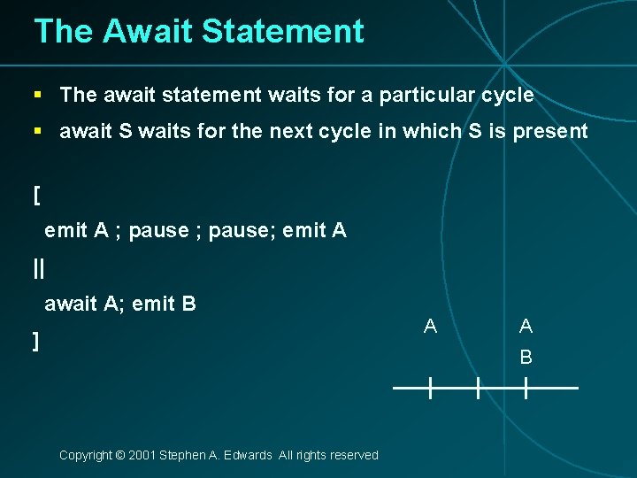 The Await Statement § The await statement waits for a particular cycle § await