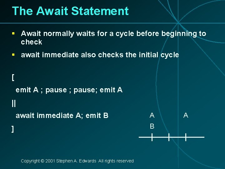 The Await Statement § Await normally waits for a cycle before beginning to check