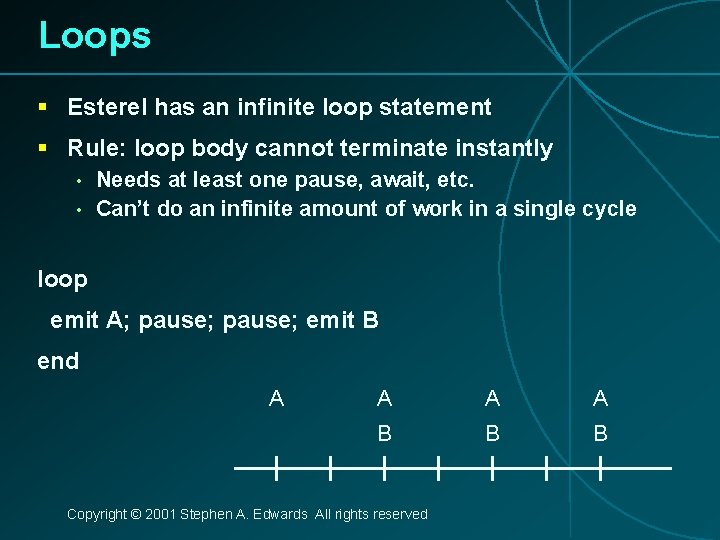 Loops § Esterel has an infinite loop statement § Rule: loop body cannot terminate
