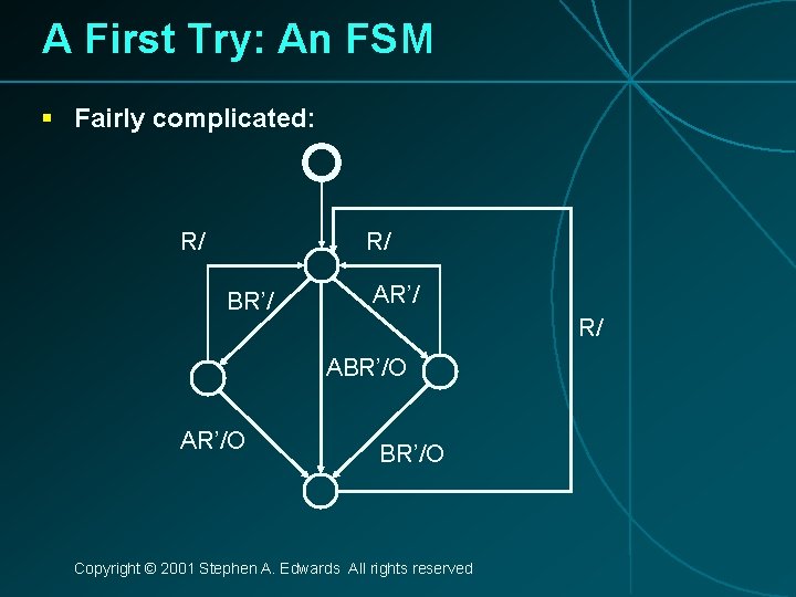 A First Try: An FSM § Fairly complicated: R/ R/ BR’/ AR’/ R/ ABR’/O