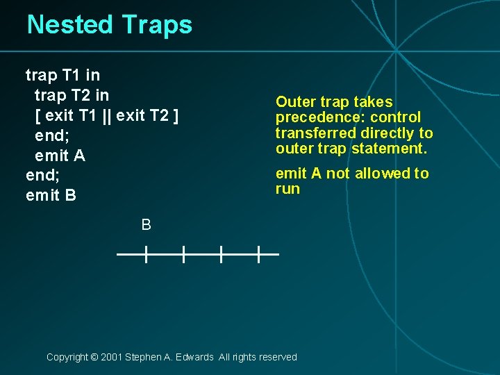 Nested Traps trap T 1 in trap T 2 in [ exit T 1