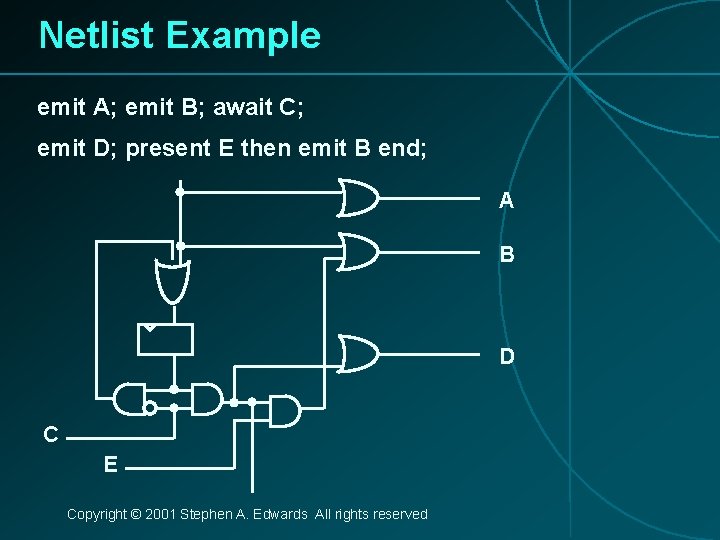 Netlist Example emit A; emit B; await C; emit D; present E then emit