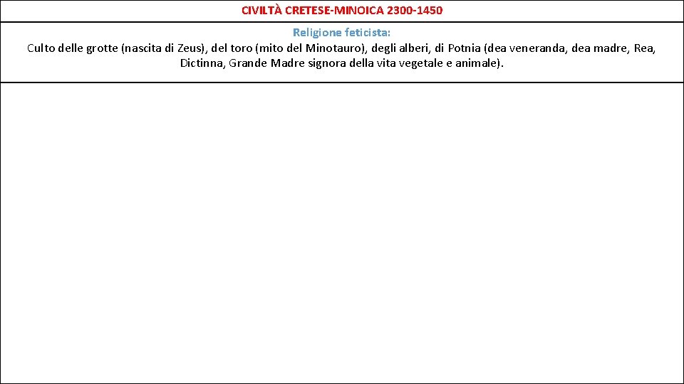 CIVILTÀ CRETESE-MINOICA 2300 -1450 Religione feticista: Culto delle grotte (nascita di Zeus), del toro