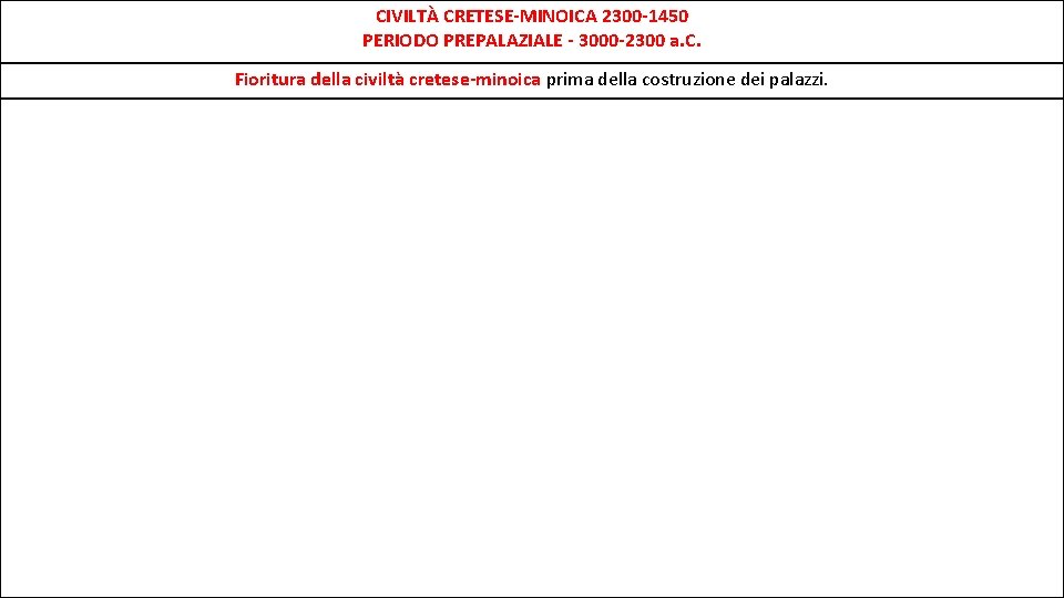 CIVILTÀ CRETESE-MINOICA 2300 -1450 PERIODO PREPALAZIALE - 3000 -2300 a. C. Fioritura della civiltà