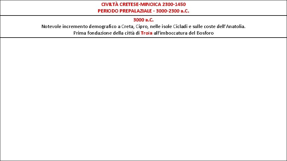 CIVILTÀ CRETESE-MINOICA 2300 -1450 PERIODO PREPALAZIALE - 3000 -2300 a. C. 3000 a. C.