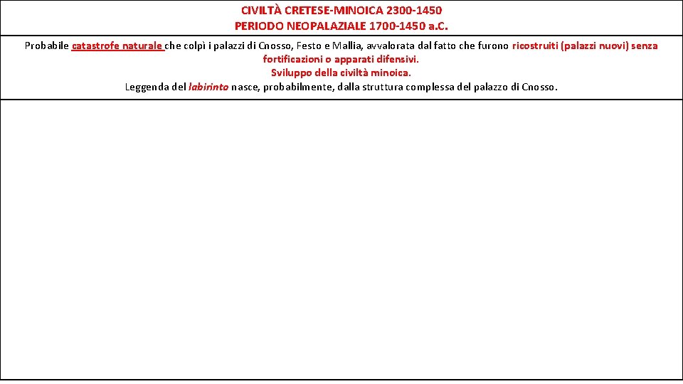 CIVILTÀ CRETESE-MINOICA 2300 -1450 PERIODO NEOPALAZIALE 1700 -1450 a. C. Probabile catastrofe naturale che