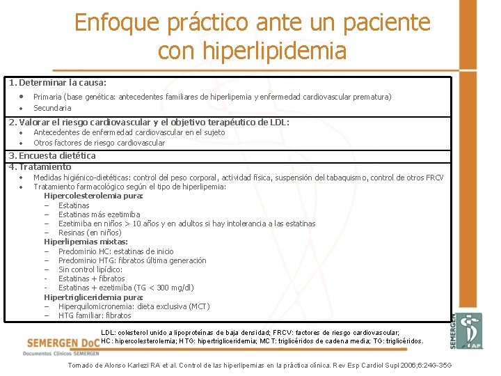 Enfoque práctico ante un paciente con hiperlipidemia 1. Determinar la causa: • • Primaria