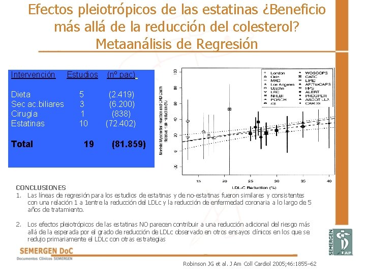 Efectos pleiotrópicos de las estatinas ¿Beneficio más allá de la reducción del colesterol? Metaanálisis