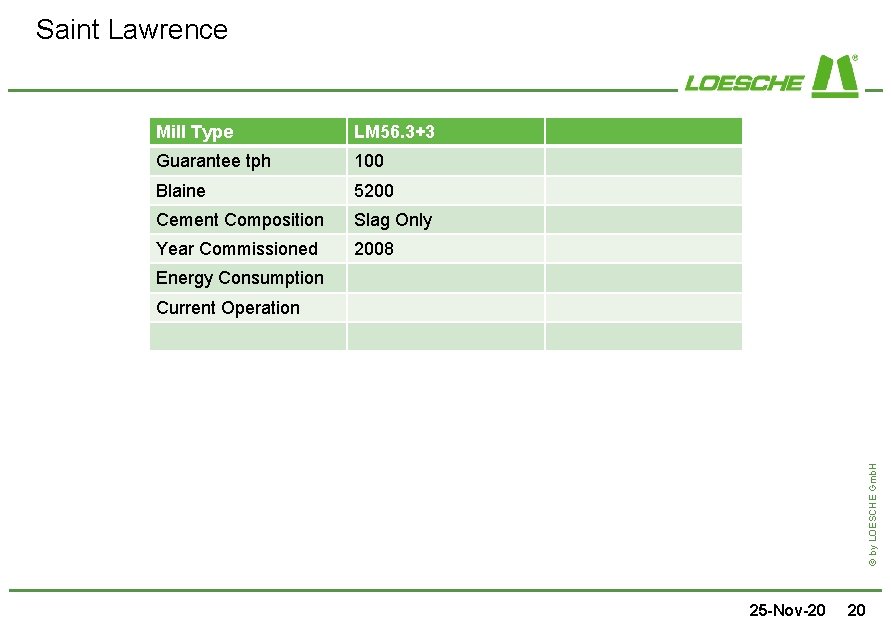 Saint Lawrence Mill Type LM 56. 3+3 Guarantee tph 100 Blaine 5200 Cement Composition
