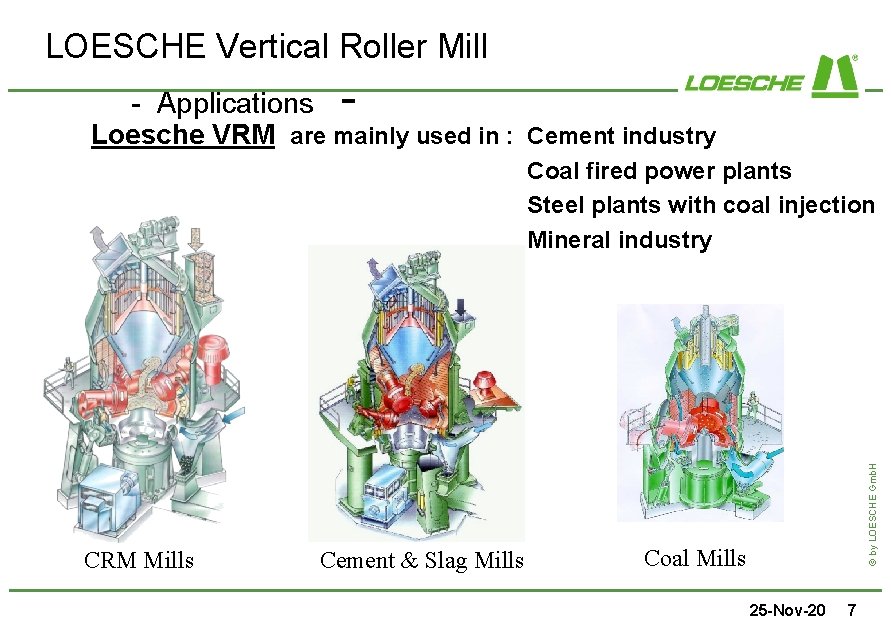 LOESCHE Vertical Roller Mill - - Applications Loesche VRM are mainly used in :