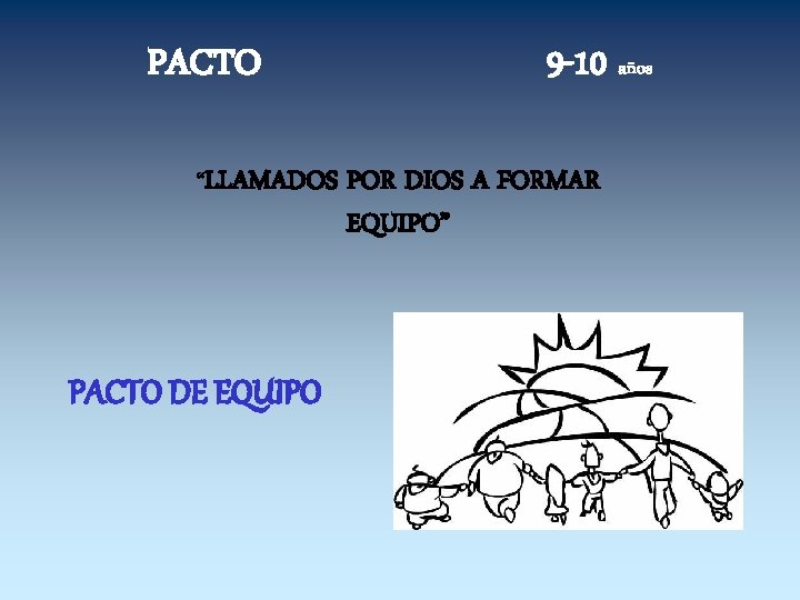 PACTO 9 -10 años “LLAMADOS POR DIOS A FORMAR EQUIPO” PACTO DE EQUIPO 