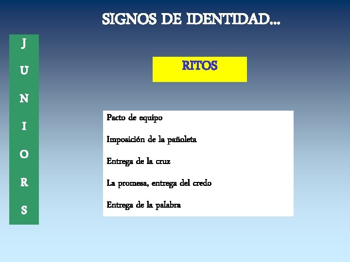 J SIGNOS DE IDENTIDAD. . . RITOS U N I O Pacto de equipo J SIGNOS DE IDENTIDAD. . . RITOS U N I O Pacto de equipo