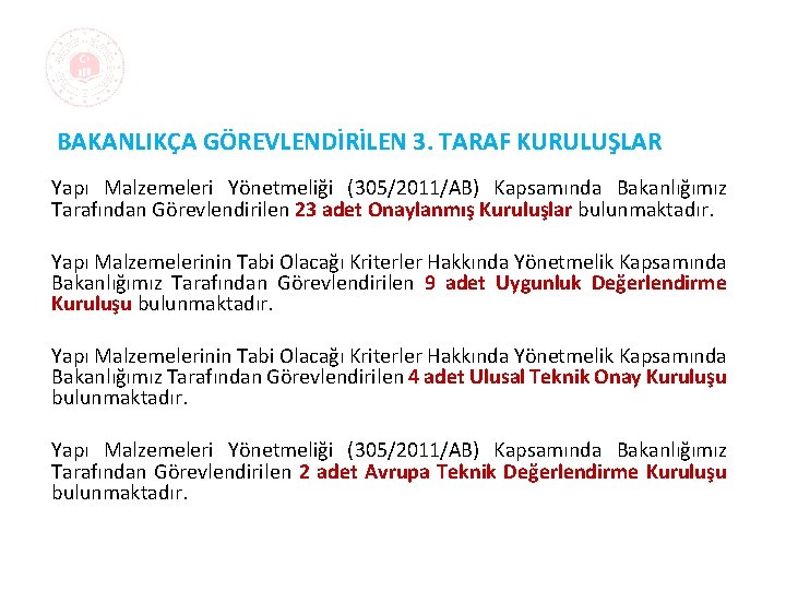 BAKANLIKÇA GÖREVLENDİRİLEN 3. TARAF KURULUŞLAR Yapı Malzemeleri Yönetmeliği (305/2011/AB) Kapsamında Bakanlığımız Tarafından Görevlendirilen 23