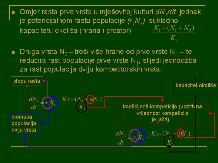 n Omjer rasta prve vrste u mješovitoj kulturi d. N 1/dt jednak je potencijalnom