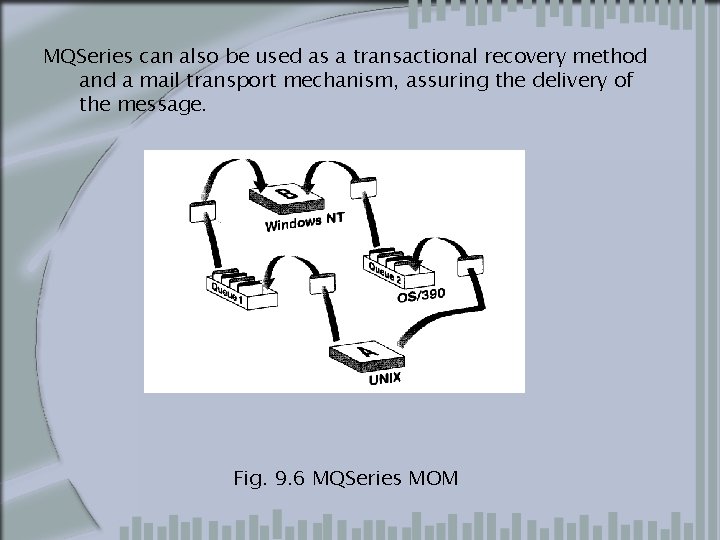 MQSeries can also be used as a transactional recovery method and a mail transport