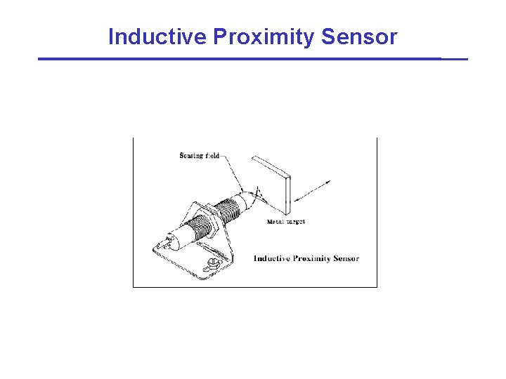 Inductive Proximity Sensor 