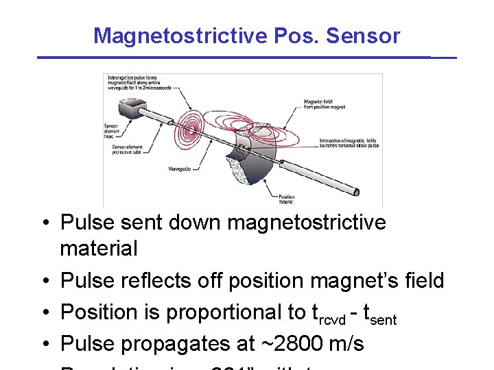 Magnetostrictive Pos. Sensor • Pulse sent down magnetostrictive material • Pulse reflects off position