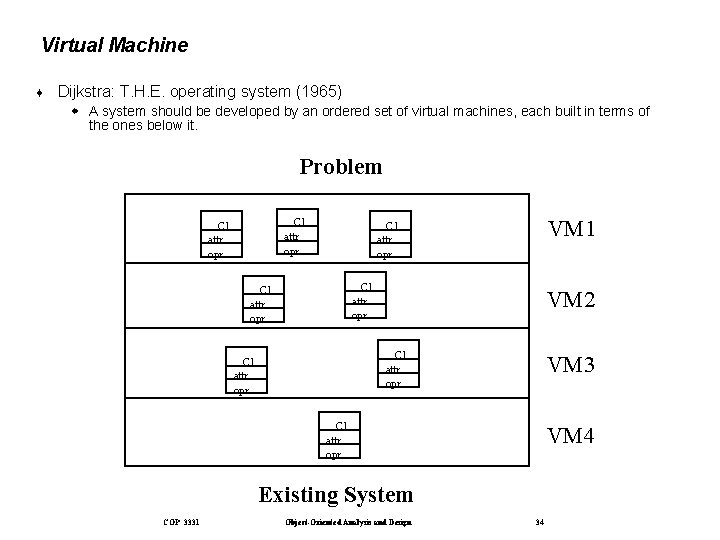 Virtual Machine ¨ Dijkstra: T. H. E. operating system (1965) A system should be