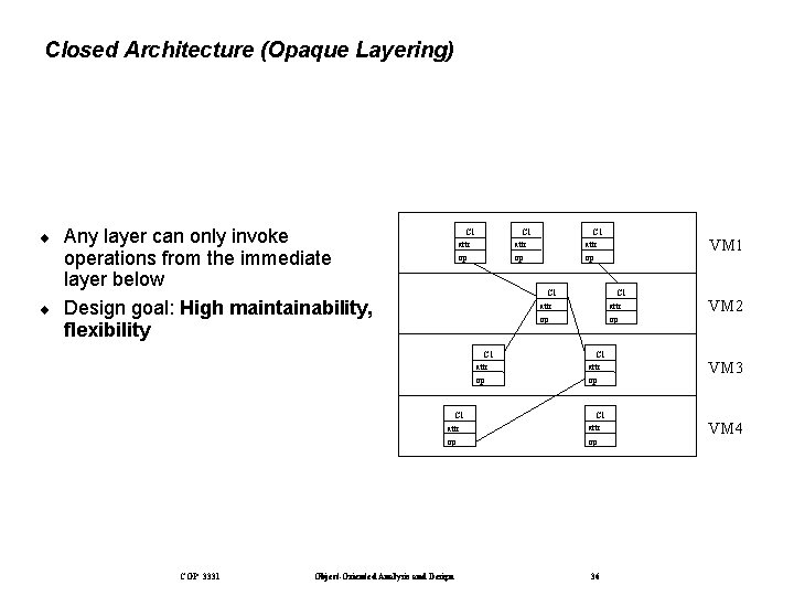 Closed Architecture (Opaque Layering) ¨ ¨ Any layer can only invoke operations from the
