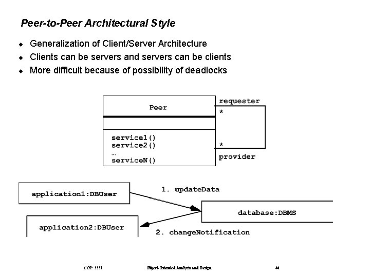 Peer-to-Peer Architectural Style ¨ ¨ ¨ Generalization of Client/Server Architecture Clients can be servers
