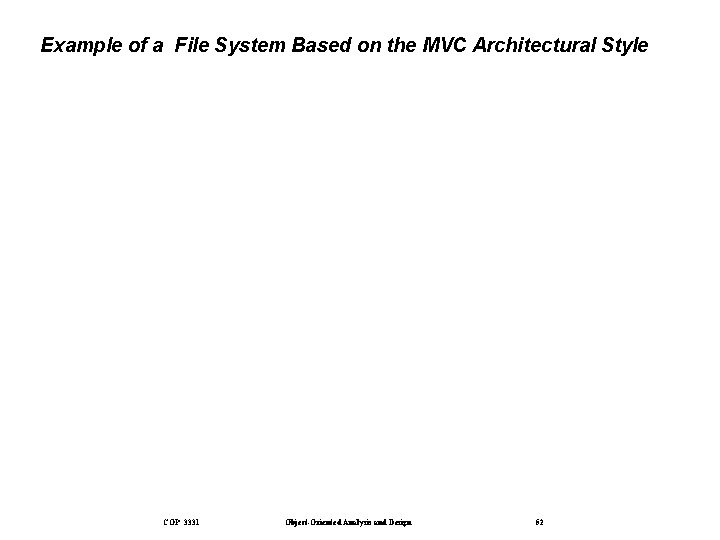 Example of a File System Based on the MVC Architectural Style COP 3331 Object-Oriented