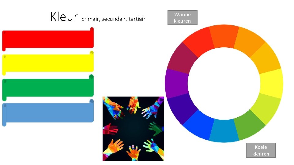 Kleur primair, secundair, tertiair Warme kleuren Koele kleuren 