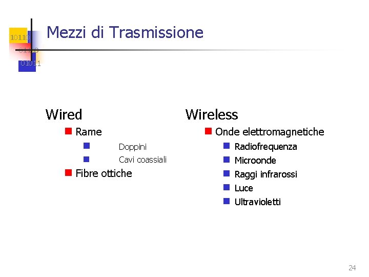 10110 Mezzi di Trasmissione 01100 01011 Wireless Wired n Onde elettromagnetiche n Rame n