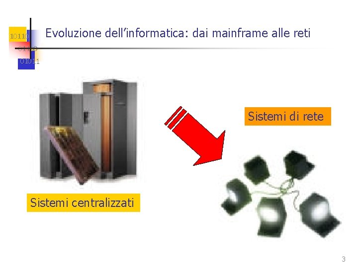 Evoluzione dell’informatica: dai mainframe alle reti 101100 01011 Sistemi di rete Sistemi centralizzati 3