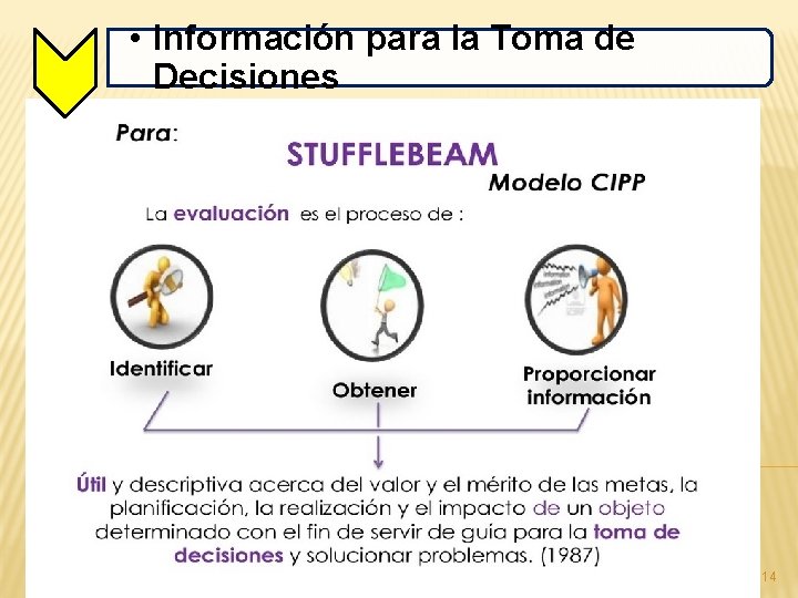  • Información para la Toma de Decisiones 14 