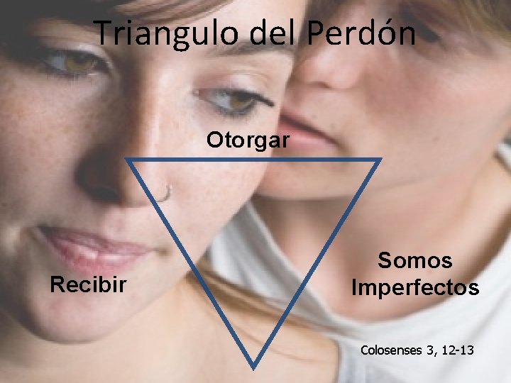 Triangulo del Perdón Otorgar Recibir Somos Imperfectos Colosenses 3, 12 -13 Triangulo del Perdón Otorgar Recibir Somos Imperfectos Colosenses 3, 12 -13